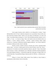 Mokyklos pilietiškumas 19 puslapis