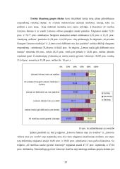 Mokyklos pilietiškumas 20 puslapis