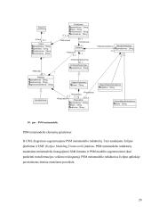 Objektinių modelių transformacijų XSLT ir QVT palyginimas 20 puslapis