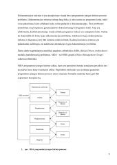 Objektinių modelių transformacijų XSLT ir QVT palyginimas 9 puslapis