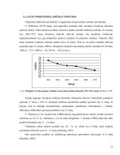 Olimpinių žaidynių irkluotojų amžiaus, ūgio ir svorio kitimo ypatumai 12 puslapis