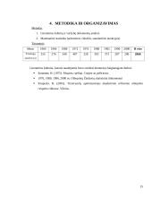 Olimpinių žaidynių irkluotojų amžiaus, ūgio ir svorio kitimo ypatumai 15 puslapis