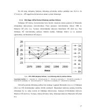 Olimpinių žaidynių irkluotojų amžiaus, ūgio ir svorio kitimo ypatumai 17 puslapis