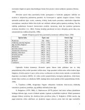 Olimpinių žaidynių irkluotojų amžiaus, ūgio ir svorio kitimo ypatumai 7 puslapis