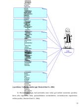 Šeimos laisvalaikis ir jo ypatumai 19 puslapis