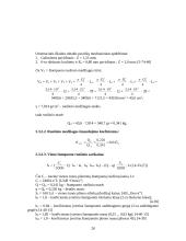 Verslo planas: detalės "velenas" 5.202.001 gamybos baras 20 puslapis