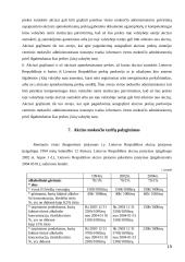 Akcizų taikymas integruojantis į Europos Sąjungą (ES) 19 puslapis