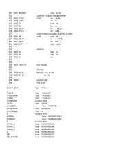 Asemblerinis programavimas - programos kūrimas 15 puslapis