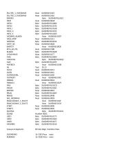 Asemblerinis programavimas - programos kūrimas 16 puslapis