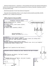 Asemblerinis programavimas - programos kūrimas 3 puslapis