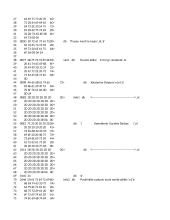 Asemblerinis programavimas - programos kūrimas 5 puslapis