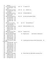 Asemblerinis programavimas - programos kūrimas 6 puslapis