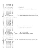 Asemblerinis programavimas - programos kūrimas 7 puslapis