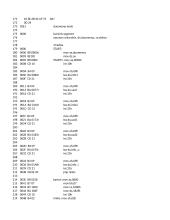Asemblerinis programavimas - programos kūrimas 8 puslapis