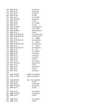 Asemblerinis programavimas - programos kūrimas 9 puslapis
