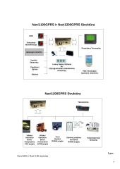 Automobilių elektros įrenginiai: NaviSat 7 puslapis