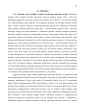 Bendrasis vidaus produktas (BVP) ir jo matavimas 20 puslapis