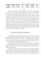 Nacionalinio biudžeto sistemos reforma 14 puslapis