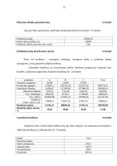 Biudžeto sudarymas: UAB "Simpatija" 12 puslapis