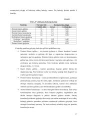 Darbo apmokėjimo organizavimas: gydymo įstaiga 17 puslapis