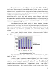 Darbo rinkos reguliavimo būdai 11 puslapis