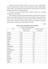 Darbo užmokesčio formos Europoje 7 puslapis