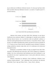 Darbuotojų kvalifikacijos tobulinimas Kauno darbo biržoje 11 puslapis