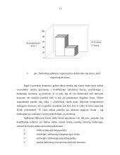 Darbuotojų kvalifikacijos tobulinimas Kauno darbo biržoje 13 puslapis