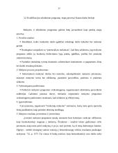 Darbuotojų kvalifikacijos tobulinimas Kauno darbo biržoje 17 puslapis