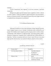 Darbuotojų kvalifikacijos tobulinimas Kauno darbo biržoje 5 puslapis