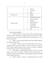 Darbuotojų kvalifikacijos tobulinimas Kauno darbo biržoje 6 puslapis