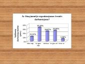 Darbuotojų motyvacija įmonėje: "Baldų gama" 13 puslapis