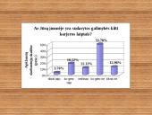 Darbuotojų motyvacija įmonėje: "Baldų gama" 15 puslapis