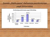 Darbuotojų motyvacija įmonėje: "Baldų gama" 8 puslapis