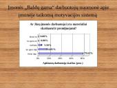 Darbuotojų motyvacija įmonėje: "Baldų gama" 10 puslapis