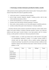 Darbuotojų vertinimo metodai 7 puslapis
