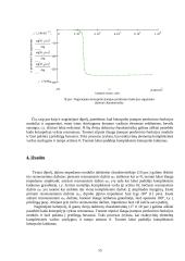 Dažninės dipolių ir keturpolių charakteristikos 15 puslapis