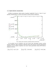 Dažninės dipolių ir keturpolių charakteristikos 8 puslapis