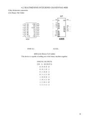 Dvejetainis 4 bitų sumatorius-atėmiklis 11 puslapis