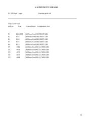 Dvejetainis 4 bitų sumatorius-atėmiklis 15 puslapis