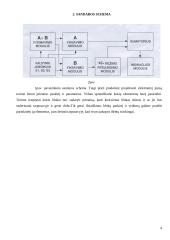 Dvejetainis 4 bitų sumatorius-atėmiklis 5 puslapis