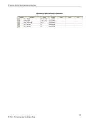 Dvejetainis keturių bitų sumatorius-atėmiklis  15 puslapis