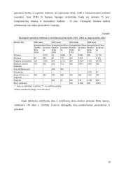 Ekologiškų produktų rinka Lietuvoje 19 puslapis