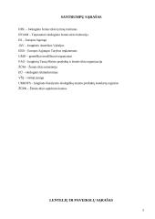 Ekologiškų produktų rinka Lietuvoje 2 puslapis