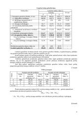 Ekonomikos planavimas 13 puslapis