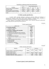 Ekonomikos planavimas 14 puslapis