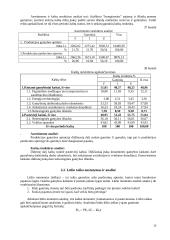 Ekonomikos planavimas 20 puslapis