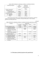 Ekonomikos planavimas 10 puslapis