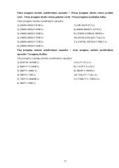 Ekonominių rodiklių skaičiavimas: UAB "Laimonas" 17 puslapis