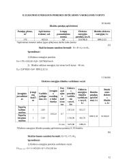 Ekonominių veiklos rodiklių skaičiavimas ir analizė: UAB "Dirbtuvėlė" 12 puslapis